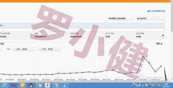 天猫内部独家爆料！虚假交易降权、隐形降权如何解决