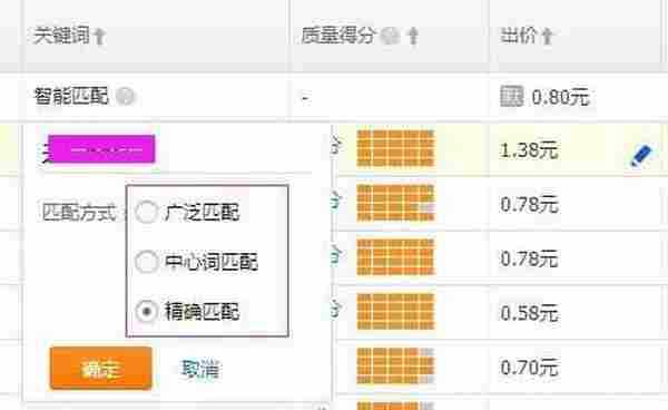 最详细剖析直通车，一晚上全爆十分！