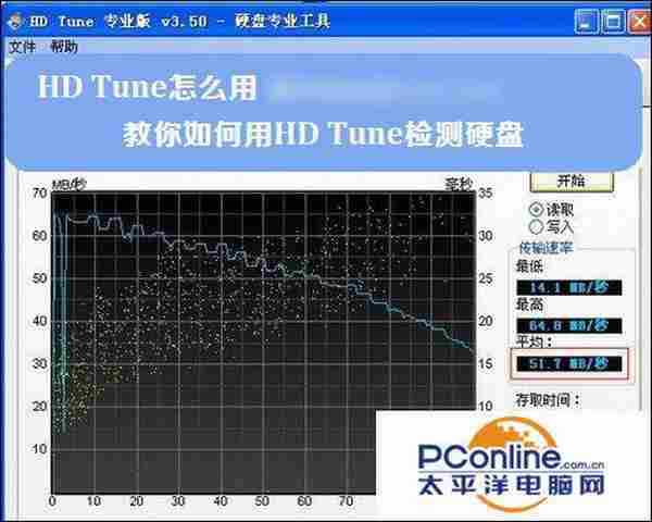 硬盘检测助手！HD Tune硬盘检测软件如何使用？