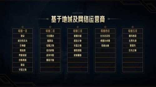 《LOL》跨区匹配功能即将测试：可跨区组队 互加好友!