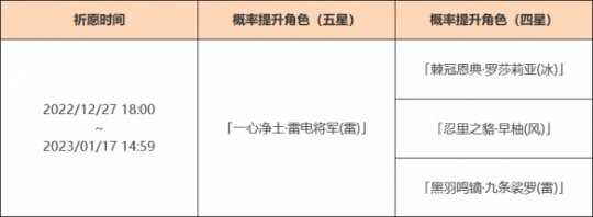 《原神》3.3雷电将军卡池时间介绍 3.3雷神复刻池什么时候开？