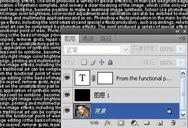 photoshop TEXT MAN 文字叠加帅哥照片