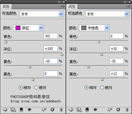 Photoshop 漂亮的紫色人物签名效果