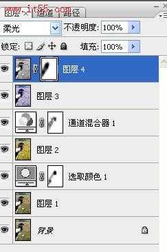 Photoshop 外景人物照片梦幻的淡紫色