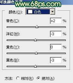 Photoshop为人物写真图片增加甜美的粉橙色效果