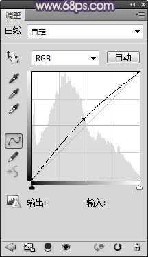 Photoshop制作古典暗紫色外景美女效果