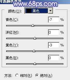 Photoshop将树林人物图片调制出流行的蓝紫色效果