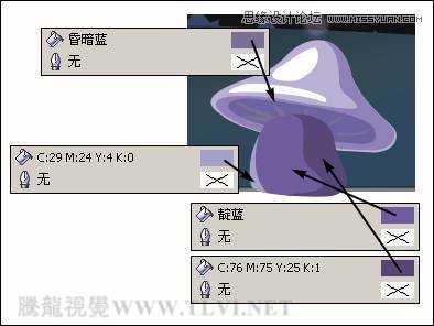 CorelDRAW实例教程：绘制随风飘舞的花瓣和月圆之夜飞逝的流星