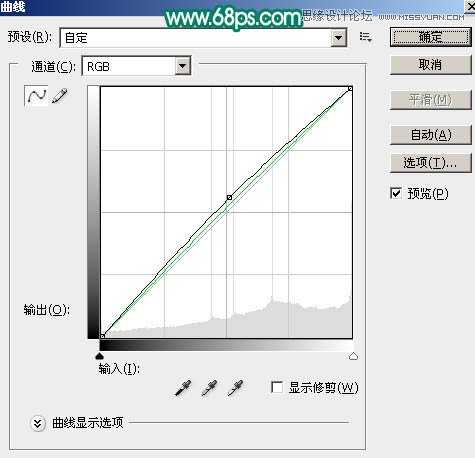 使用Photoshop通道抠图功能抠儿童头发丝详细教程