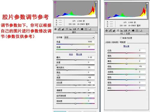 拍出好照片的关键之用好单反相机的RAW格式