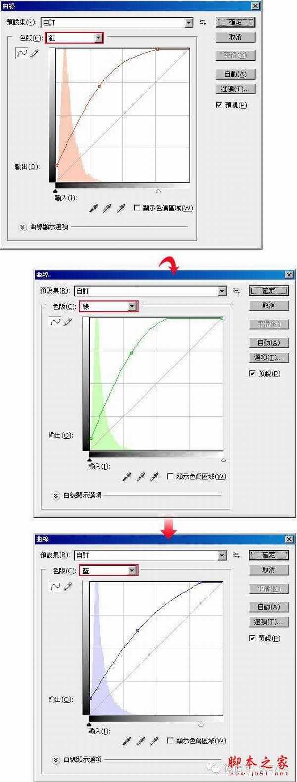 手把手教你如何将黑发美女打造成时尚金发美女