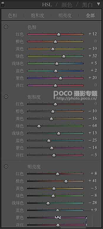 PS调出通透胶片风的人像图