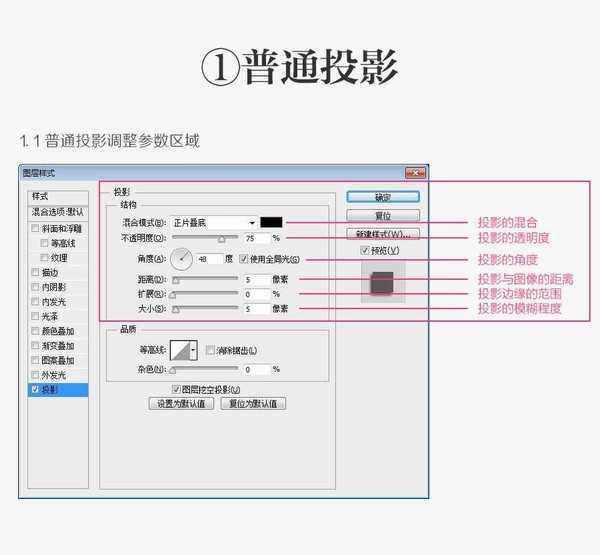 ps常见的七种投影制作方式详细解析(内含技巧)