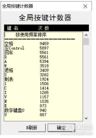 键盘、鼠标使用次数记录器-键鼠记录器1.0